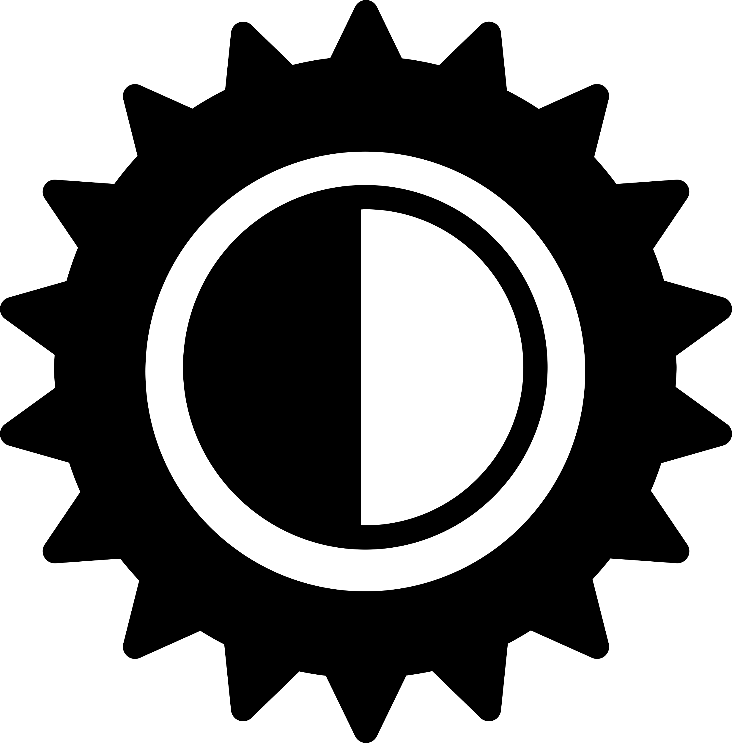 Contrast Settings Silhouette Cutting Svg Files Free Vectors